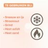 Beaphar voetenzolenspray - Afbeelding 5