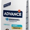 Advance puppy sensitive