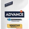 Advance sensitive salmon / rice - Afbeelding 2