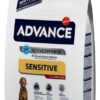 Advance sensitive lamb / rice