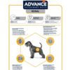 Advance veterinary diet dog renal nieren - Afbeelding 3