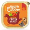 Edgard & cooper kip / kalkoen kuipje graanvrij