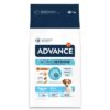 Advance puppy protect mini