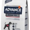 Advance veterinary diet dog diabetes colites