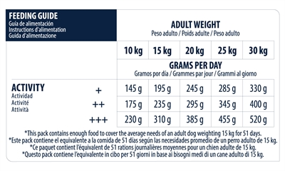 Advance medium senior - Afbeelding 3