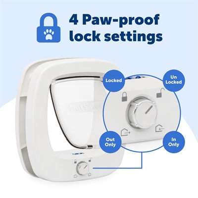 Petsafe kattenluik grote kat 2.0 flap - Afbeelding 2