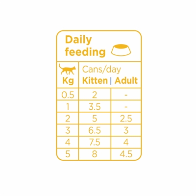 Prins soft pate kitten / adult chicken - Afbeelding 3