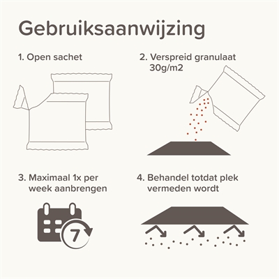 Beaphar keep off granulate kat / hond - Afbeelding 8