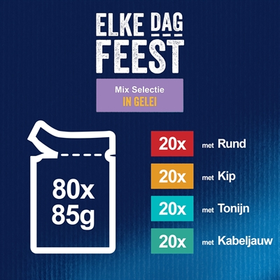 Felix pouch elke dag feest in gelei tonijn / kabeljauw / rund / kip - Afbeelding 2
