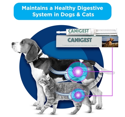 Trm canigest - Afbeelding 2