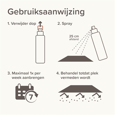 Beaphar keep off spray kat / hond indoor - Afbeelding 8