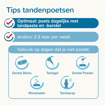 Beaphar tandpasta en borstel combi-pack - Afbeelding 10