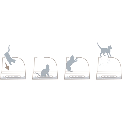 Imac kattenbak frida met lade groen - Afbeelding 8