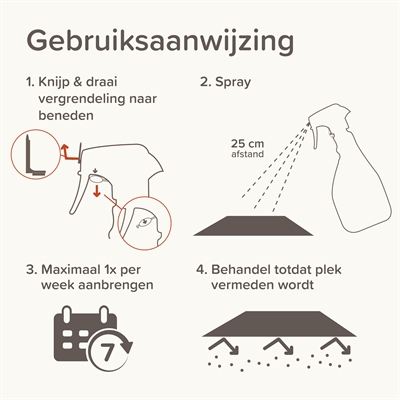 Beaphar keep off spray kat outdoor - Afbeelding 8