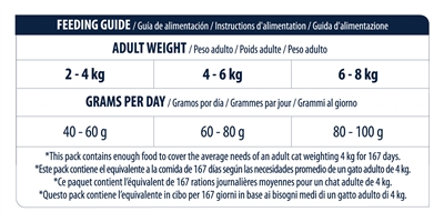 Advance cat adult sensitive salmon - 10 kg - Afbeelding 4